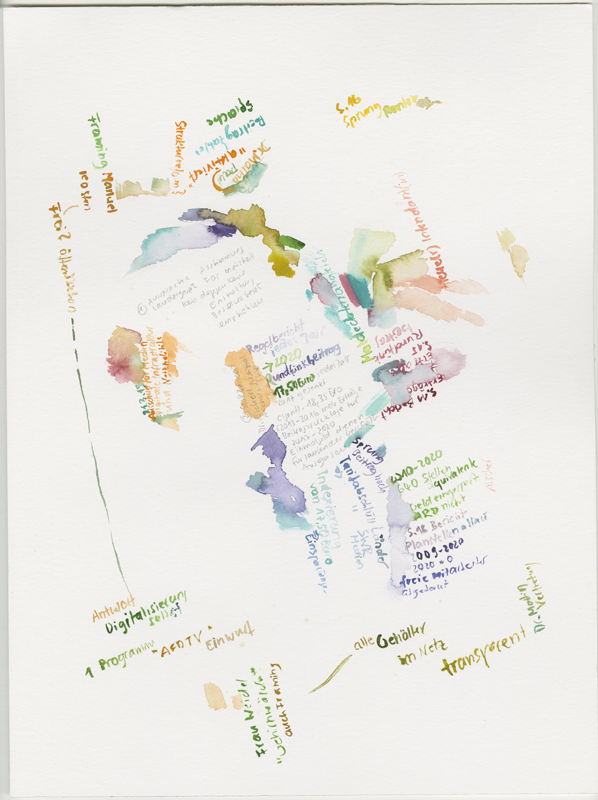2019-03-21_ausschuss-medien-1, committee on media, digital infrastructure and Internet politics,
house of representatives Mainz,
watercolour, 30 × 40 cm (Kirsten Kötter)
