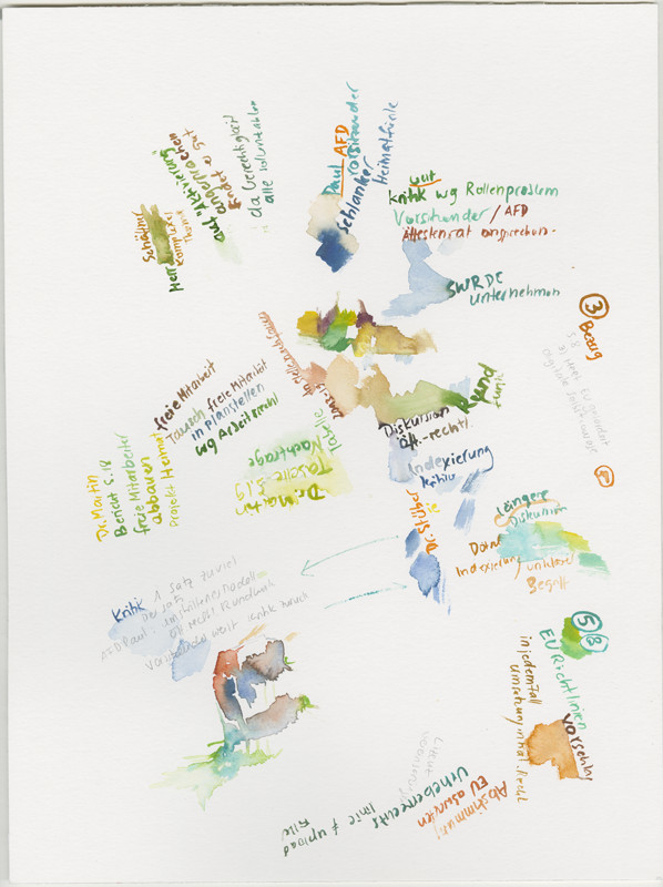 2019-03-21_ausschuss-medien-2, committee on media, digital infrastructure and Internet politics,
house of representatives Mainz,
watercolour, 30 × 40 cm (Kirsten Kötter)